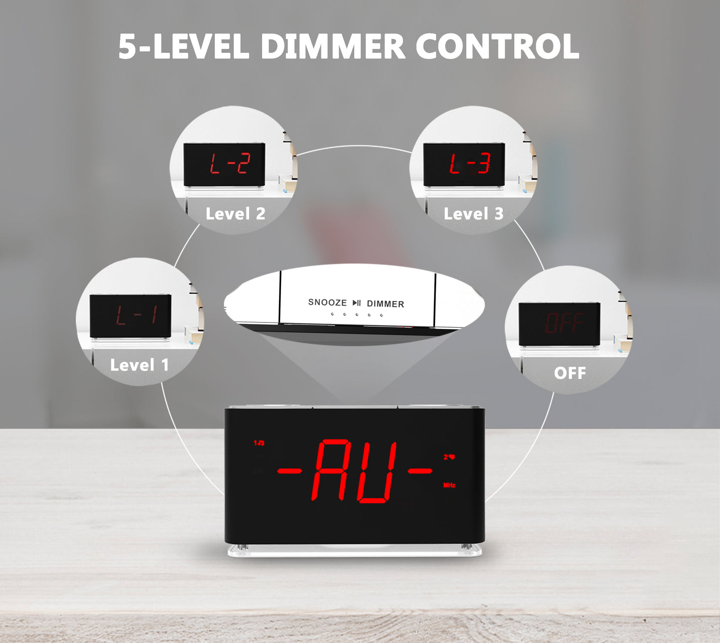 Digitaler iTOMA Radiowecker mit kabelloser Verbindung, Doppelalarm, dimmbares LED-Display, 16 Lautstärkestufen, UKW-Radio mit Sleep-Timer, Nachtlicht, Schlummerfunktion, 12/24-Stunden-iTOMA 507U