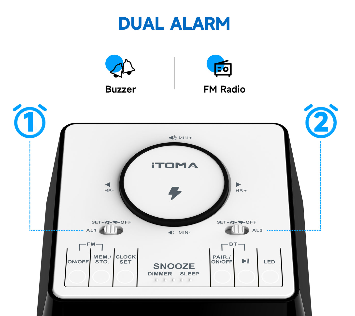 Kabelloser Radiowecker mit Bluetooth-Lautsprecher, FM-Radio, Doppelalarm mit Schlummerfunktion, USB-Aufladung, Nachtlicht und dimmbarem Display iTOMA 205