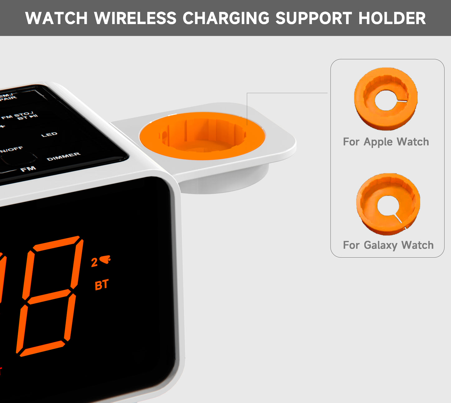 Bedside App Control Dual Wireless Charging Alarm Clock Radio with Bluetooth Speaker, FM Radio, Two USB Port, Dual Alarm, Snooze, Night Light, Auto & Manual Dimmer Control and 1.4" Orange Display iTOMA 209A-EU