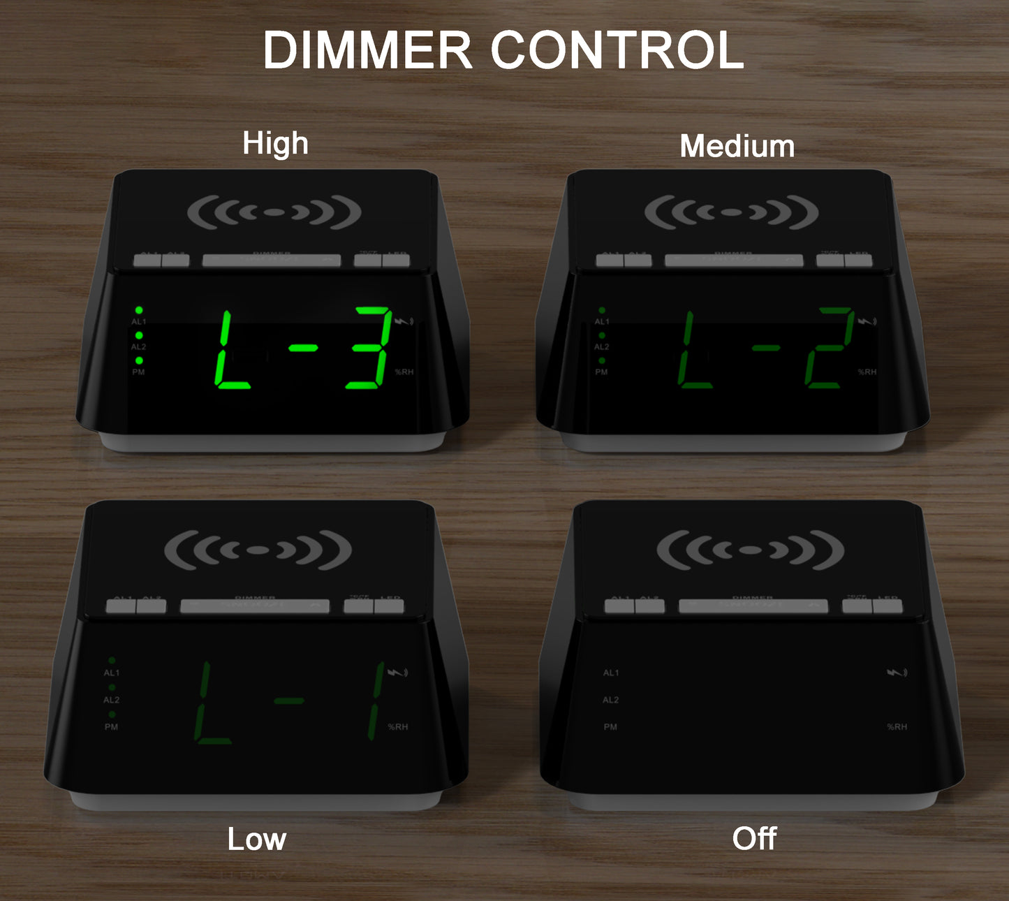 Bedside Alarm Clock with Wireless Charging, Dual Alarm, Snooze, Brightness Dimmer, USB Charging Port, Big LED Display, Night Light, Indoor Temperature & Humidity Display iTOMA 801