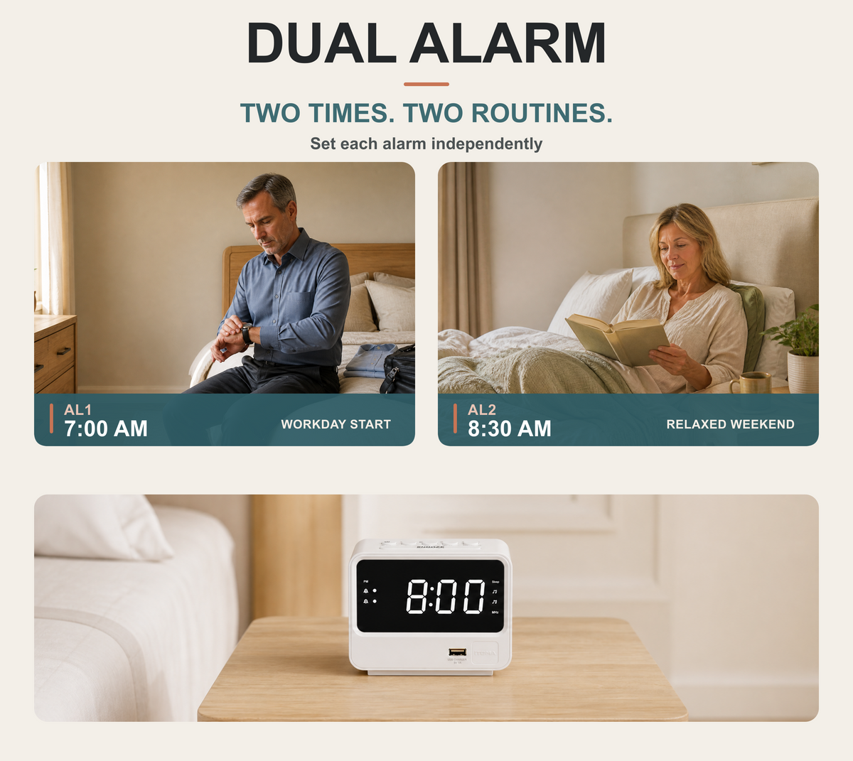 iTOMA Alarm Clock Radio for Bedrooms with Two USB Charging Port, Large Numbers with Adjustable Brightness, Bedside Digital FM Radio with Sleep Timer, Volume, Snooze, Led Digital Clock A23 (White)