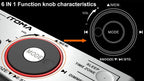 Radiowecker mit Bluetooth-Lautsprecher, UKW-Radio, Doppelalarm mit Schlummerfunktion, großem LED-Display, Dimmersteuerung, USB-Ladeausgang und Nachtlicht iTOMA CKS708 